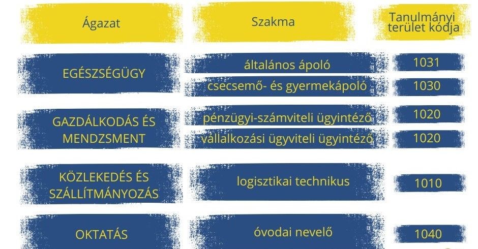 Diakép illusztrácio 1